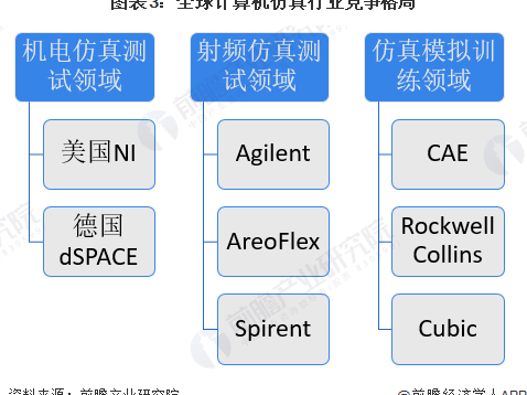 别被算力给忽悠了！2026年搞懂这些技术趋势才算真省钱