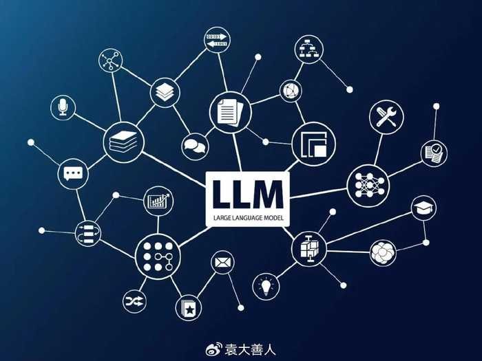 生命密码的硅基副本：我们离AI化生命还有多远？