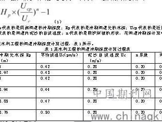 河道施工那些事儿：从“人海战术”到“科技魔法”的华丽转身