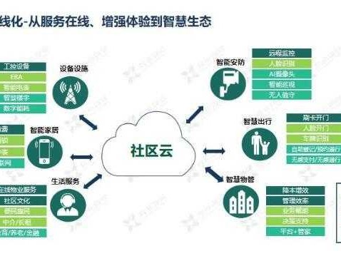 从课堂到车间：信息技术项目化如何重塑我们的学习与工作