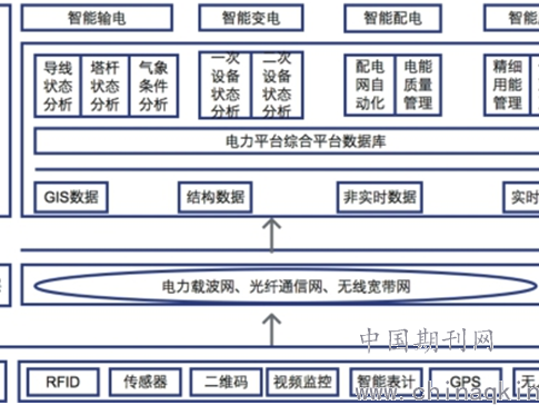 安全防线升级 监测体系如何成为隐形守护神