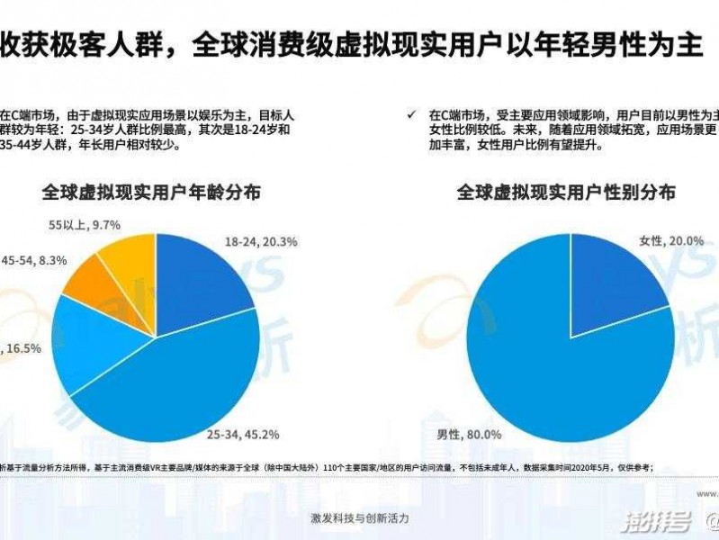 搜索延迟优化之道：让你的应用告别卡顿时代