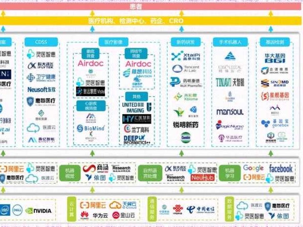 智能时代，我们的隐私何处安放？