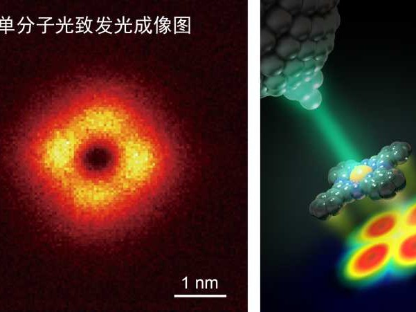 非纳米技术整理秘籍大公开