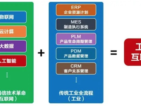 别懵！信息技术到底是个啥？手把手给你拆解明白