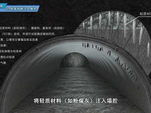 隧道注浆技术的那些门道与实战心得