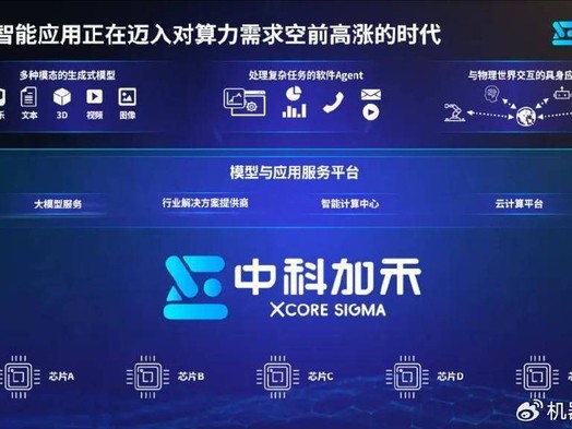 AI不再飘在天上：2026年，它的路终于“绕”进了现实
