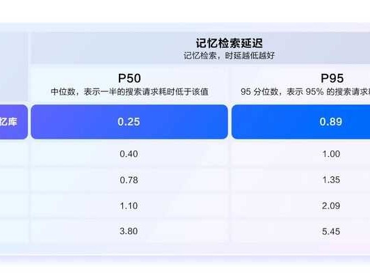 智能养鱼新纪元，AI守护水中精灵
