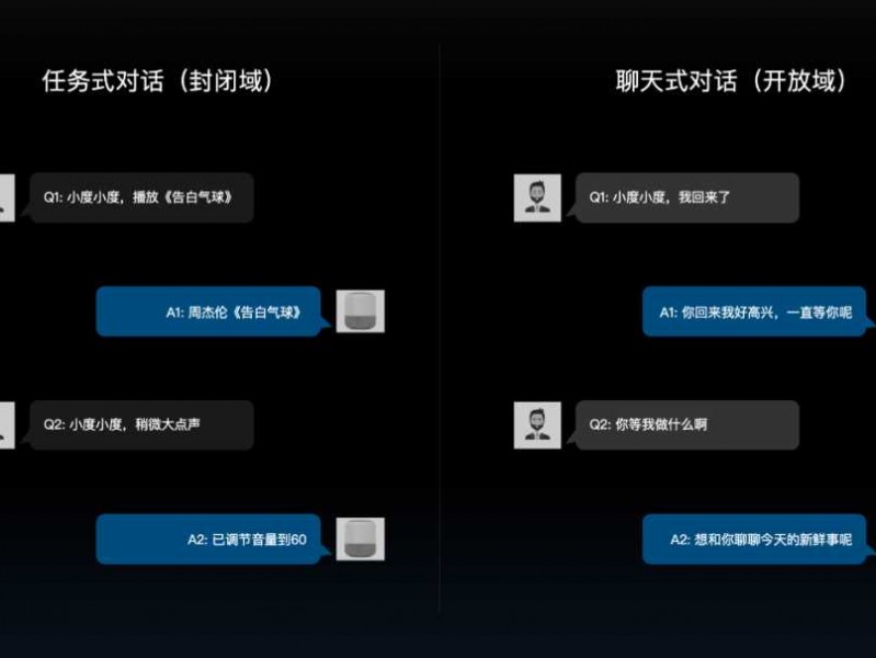 AI聊天整理神器：如何让杂乱对话秒变规整知识库