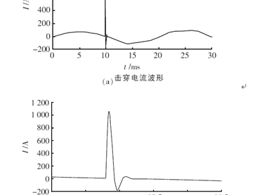 《工业电容好坏检测实操指南（工厂生产线适配，新手也能快速上手）》