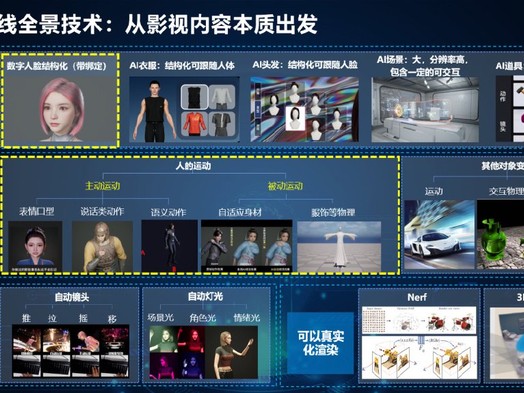 口型同步革命：当AI学会让虚拟人“声情并茂”