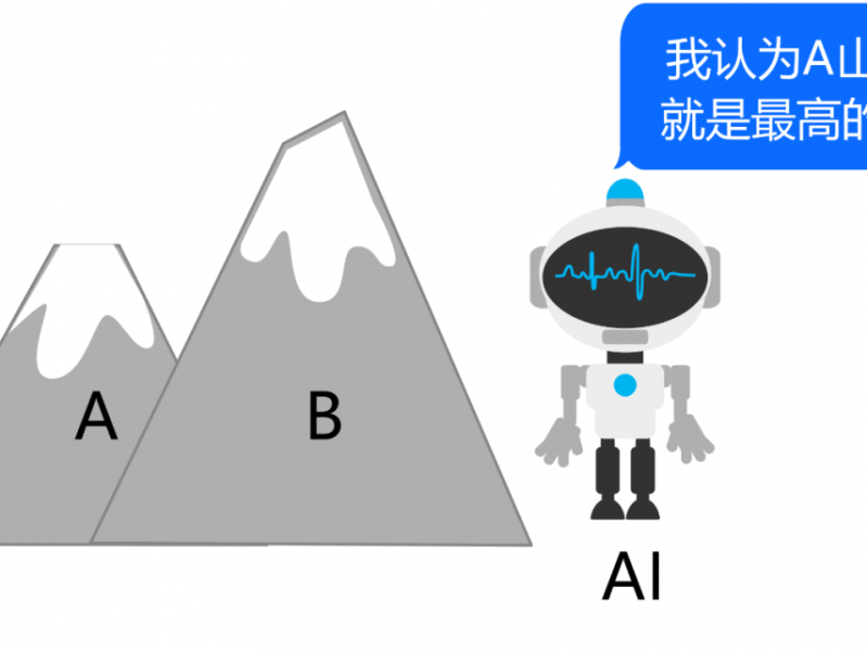 哎哟喂，气死个人嘞！你说这AI画图画得是好是坏？有时候真能把人整得没脾气！