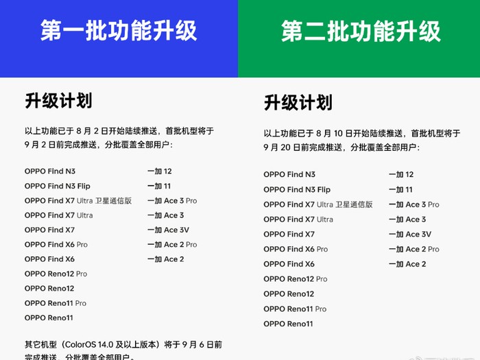 周口AI关键词优化价格大起底：本地老板怎么花小钱办大事？