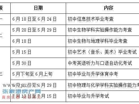 中考信息技术考试时间全解析：备考要点与实战策略