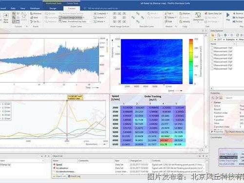 柔性布局技术全方位解读