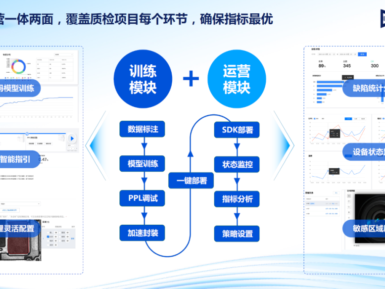 AI质检系统价格大揭秘：算算这笔效率账有多划算