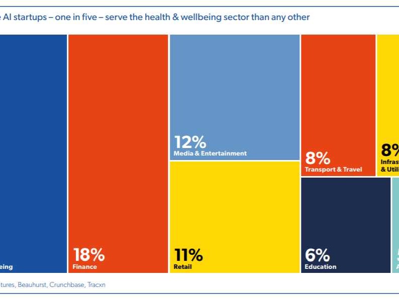人工智能如何唤醒欧洲古代记忆宝库