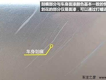 喷漆行当里的新规矩，老师傅们可得瞧仔细喽