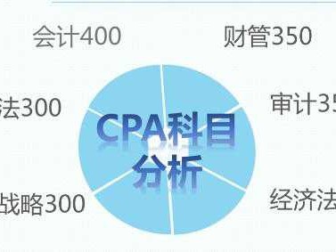 自学技术整理宝典：2025年必备技能全攻略