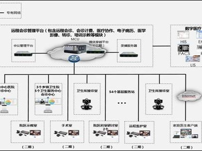 兰州外呼线路到底咋选？本地运营商没明说但你必须知道的那些门道
