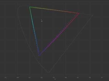 智能棱台整理法：内容管理的新妙招