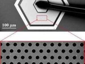 卫星的眼睛更亮了，纳米技术让它看得更清更远