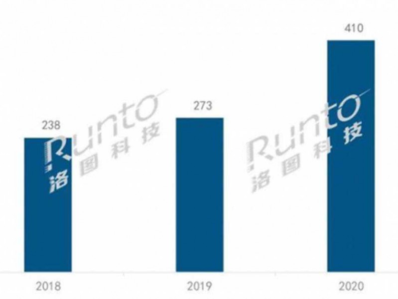 教师备课不再熬夜，这款AI神器让你五分钟搞定课件