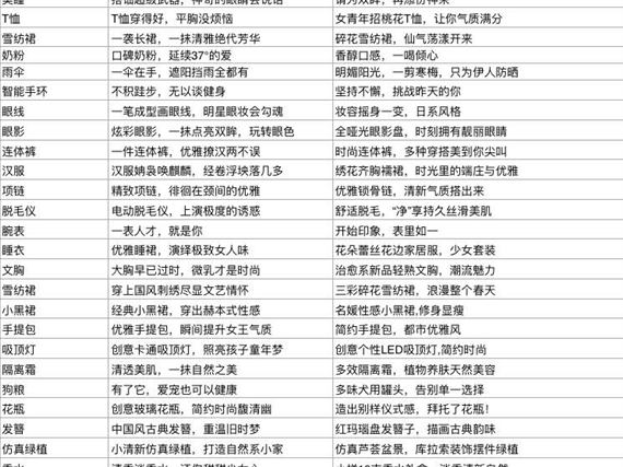 别再瞎押韵了！手把手教你搞懂“ai和uai”的韵，顺口到离谱