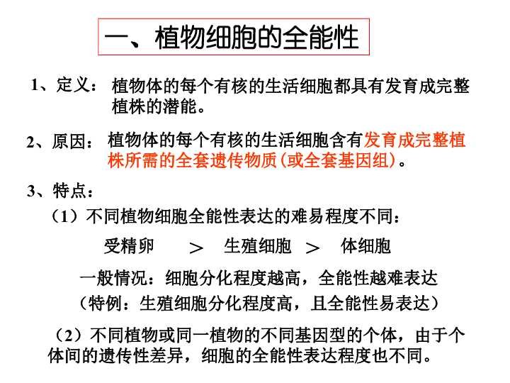 生物克隆技术的奇妙世界：从多莉羊到未来展望