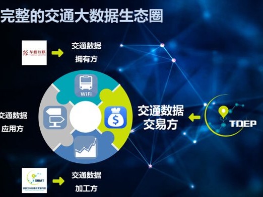 哎呀，我跟你说，现在这个手机它到底是个啥，怕是没人能真的说清楚。