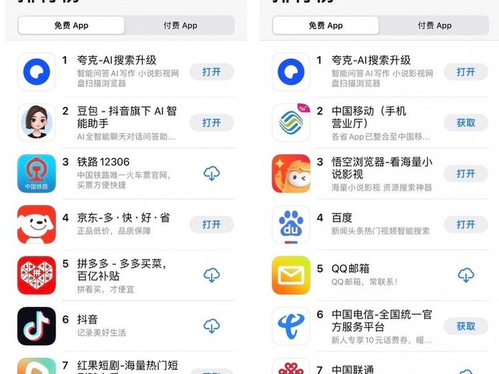 丢三落四的毛病，居然被手机里的“二师兄”给治好了？