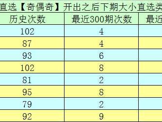 AI单挑比分那点事儿：从游戏高手到“人类尊严保卫战”