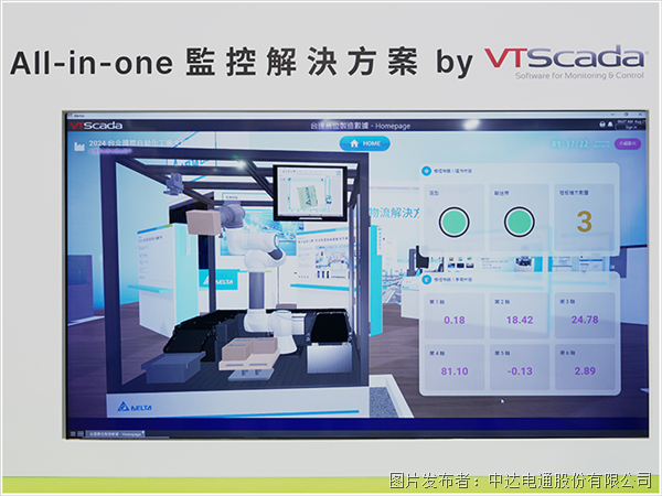 产线装上“智慧眼”，AI监控让制造更“灵光”