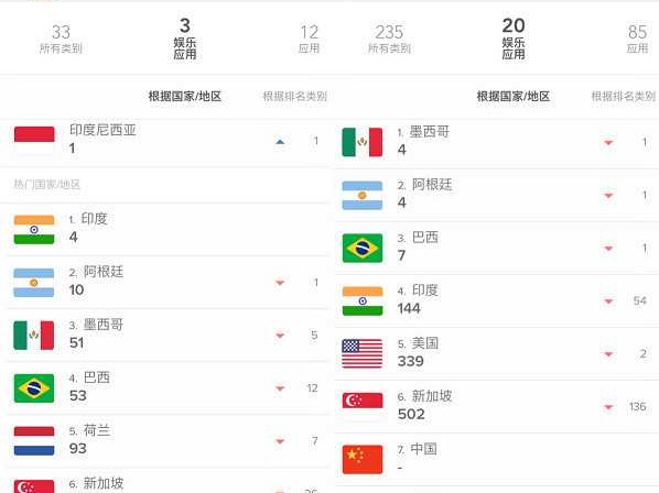 虎牙私信功能全攻略：从基础使用到高效管理