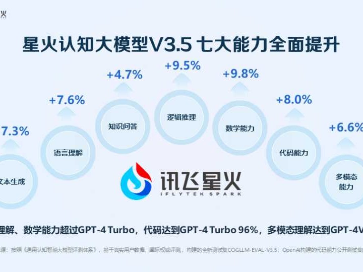 探索智能语音识别的边界：当技术遇到方言、情感与伪装艺术