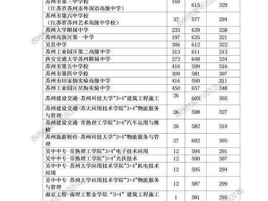 电线电缆实战经验谈：从选型到排故的全流程干货
