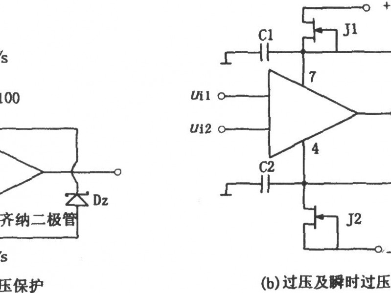 工业与消费电子领域集成运算放大器好坏判断方法（多场景适配版）