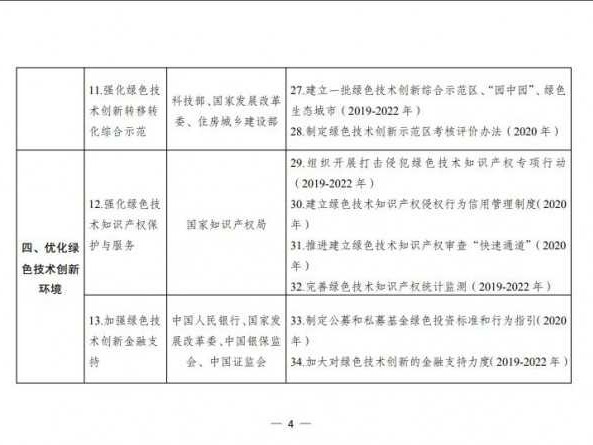 企业技术中心管理制度怎么搞？这份指南让你明明白白