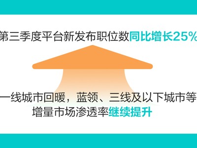 俺们博山AI招聘这事，真不是你想象的那样！不去济南也能月入两万五，我就是在这挖到宝的