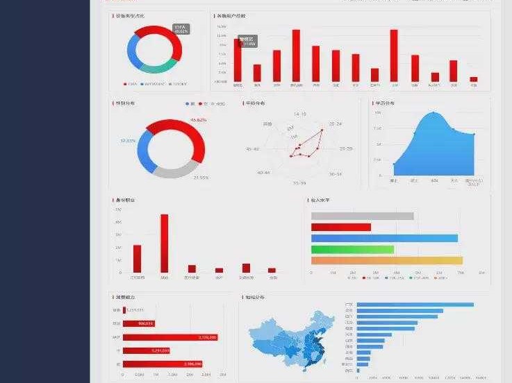 常平企业的新法宝：当AI大数据营销遇上莞式务实