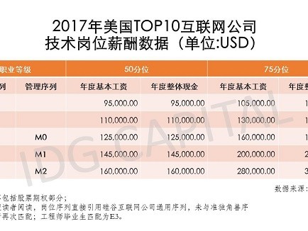 2026年靠AI搞钱别只会卖图了，现在流行给AI打工和让AI给你打工！