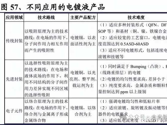 你的载脂蛋白Ai2.20，究竟是高枕无忧还是警报暗响？
