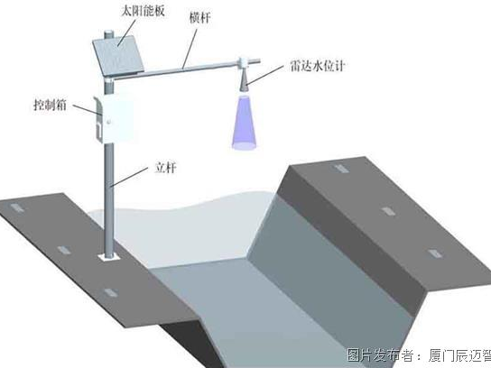 通信天线好坏测量与性能评估实操指南（通信基站与无线网络场景适配，新手快速入门+专业精准检测）