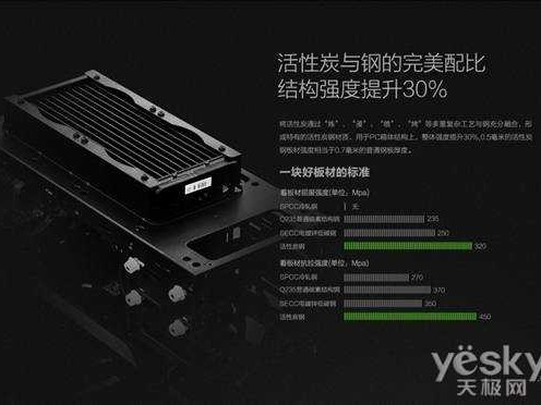 当人工智能撞上碳六十，会擦出啥子火花嘞？