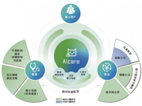 咱老百姓不知道的保险内幕：AI这玩意儿到底把保费降下来没？
