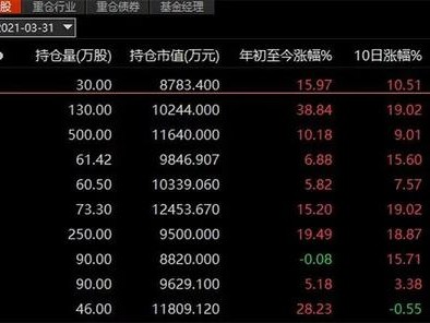 工业电力电子场景适配贴片电容检测实操指南（工厂质检与设备维修专用，含MLCC高频滤波电容快速排查技巧）