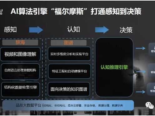 声动江淮智汇全球