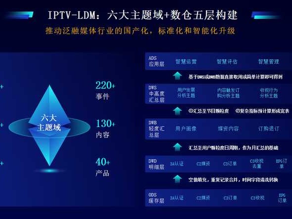 当AI变成左臂右膀：聊聊云悦和指南如何让工作生活更省心