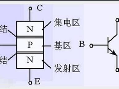 工业级三极管好坏检测全攻略（适配工厂产线汽车维修家电维护，新手入门到专业精准一步到位）