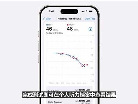 助听器数据存储技术大